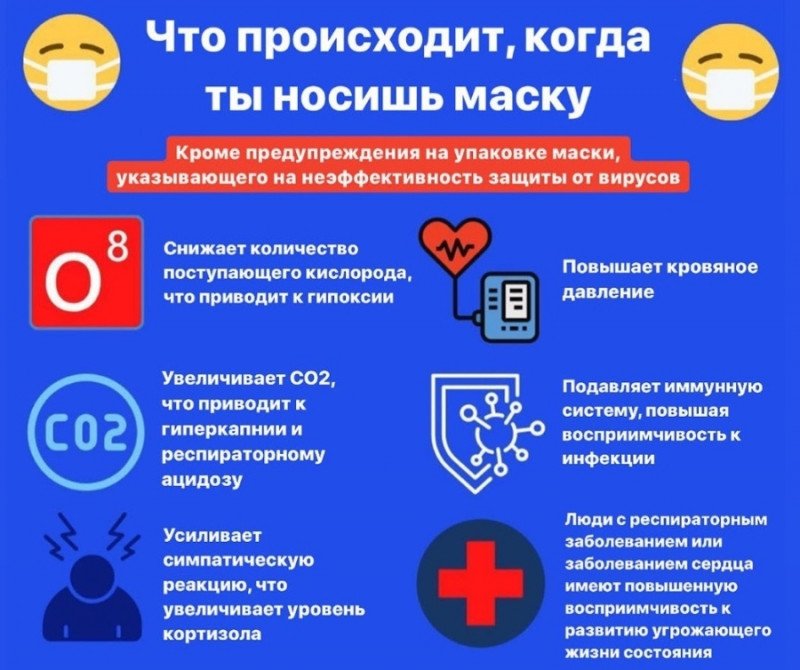 https://www.natr-nn.ru/blog/wp-content/uploads/2021/02/1613944864_710_Стоматолог-рассказал-о-вреде-медицинских-масок-для-зубов.jpg