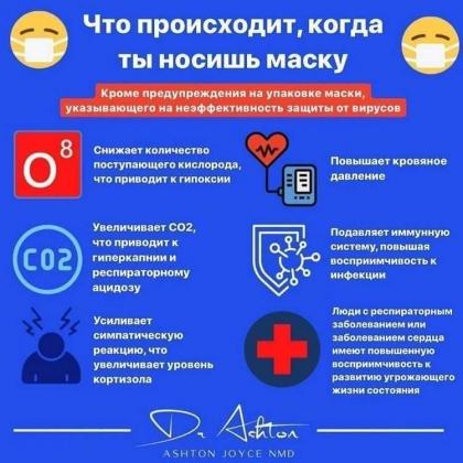 Стоматолог рассказал о вреде медицинских масок для зубов